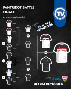 Turnierbaum des TVC Fantrikot Battles 2026 mit sechs Entwürfen und dem schwarz-rot-weißen Gewinnertrikot
